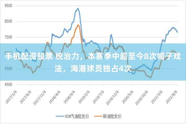 手机配资股票 统治力，本赛季中超至今8次帽子戏法，海港球员独占4次