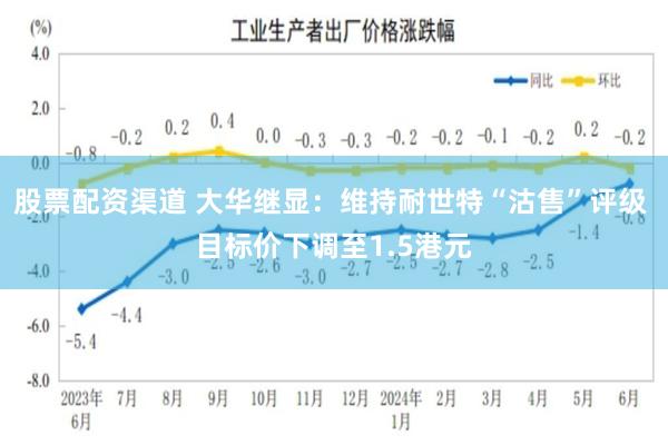 股票配资渠道 大华继显：维持耐世特“沽售”评级 目标价下调至1.5港元