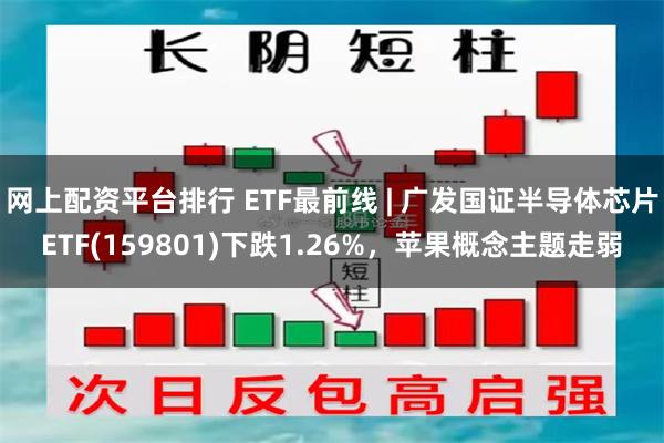 网上配资平台排行 ETF最前线 | 广发国证半导体芯片ETF(159801)下跌1.26%，苹果概念主题走弱