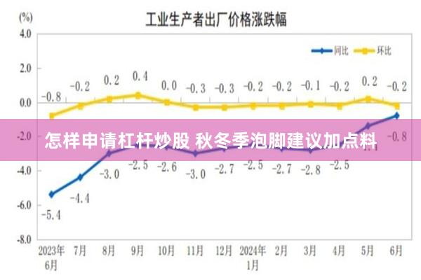 怎样申请杠杆炒股 秋冬季泡脚建议加点料