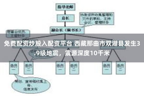 免费配资炒股入配资平台 西藏那曲市双湖县发生3.9级地震，震源深度10千米