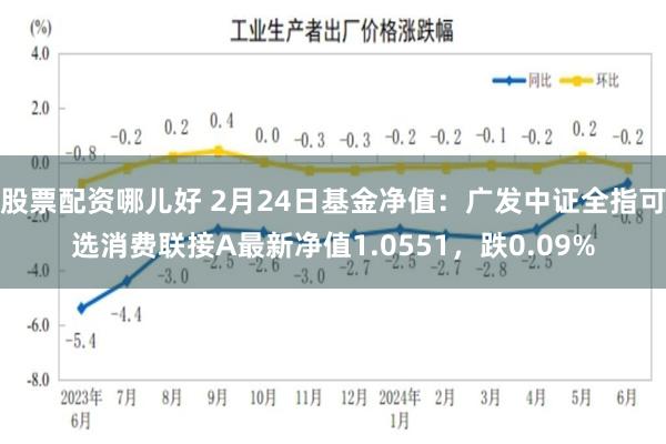 股票配资哪儿好 2月24日基金净值：广发中证全指可选消费联接A最新净值1.0551，跌0.09%